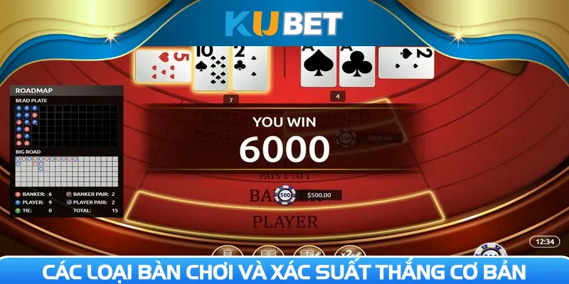 Các loại bàn chơi và xác suất thắng cơ bản